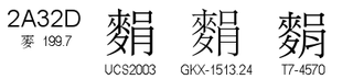 U+2A32D
